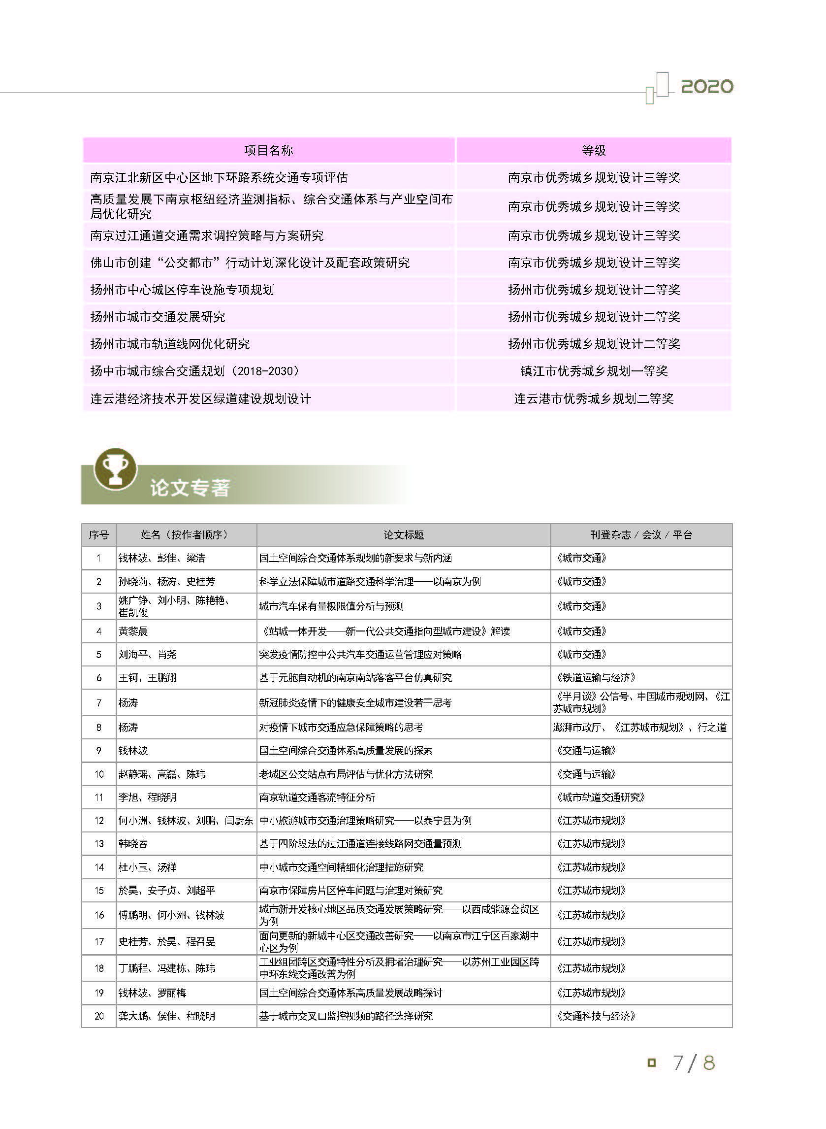 2020大事記-打印 - to繪優(yōu)源-終稿_頁面_12.jpg